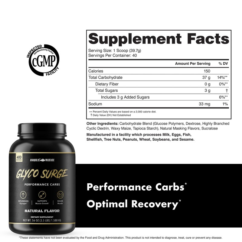 Anabolic Warfare Glyco Surge Intra & Post Workout Carb Powder