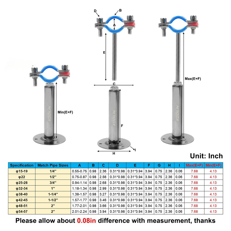 Kodilin 4PCS Upgraded Wall Mount Ceiling Mount Pipe Supports, 304