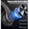 Bluetooth Headphones Over Ear,Bluetooth Headset Wireless Earphones Foldable Headphones with