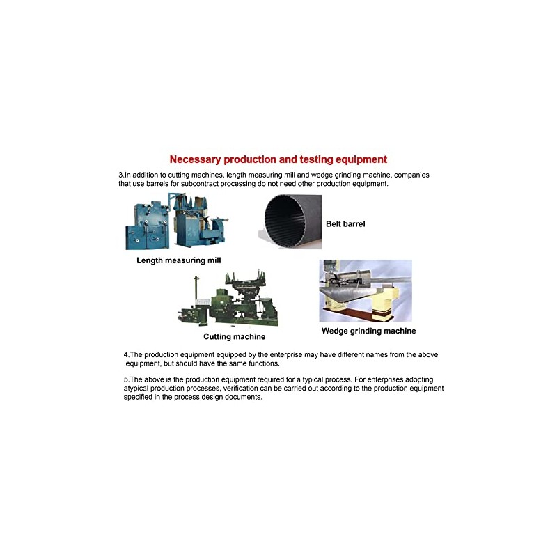 Drive Belt Compatible with 10-325 Band Saw Poly V Belt