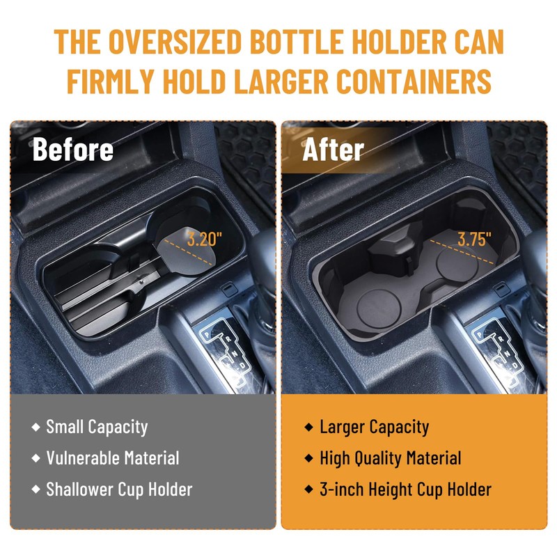 Racewill Oversized Cup Holder Compatible with 2016-2023 Tacoma, 3.75" Diameter