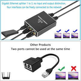 Ethernet Splitter 1 to 3 1000Mbps Internet Splitter LAN Splitter RJ45 Either Network Splitter Adapter Supports High Speed Simultaneous Networking of 3 Devices Works with Cat 6/5e/7/8 Cables