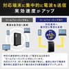 NEC Aterm Wi-Fi dual band WG1200HS3 PA-WG1200HS3