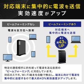 NEC Aterm Wi-Fi dual band WG1200HS3 PA-WG1200HS3