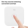 Goshyda Hdmi Splitter, ABS White Double Way Switcher, 2 In