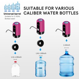 EASYSPEED Water Dispenser for 5 Gallon Bottle Portable Electric Water Pump with 2 Adapters USB-C Charging Battery Powered Automatic Drinking Water Dispenser for Camping,Kitchen, Office,Red