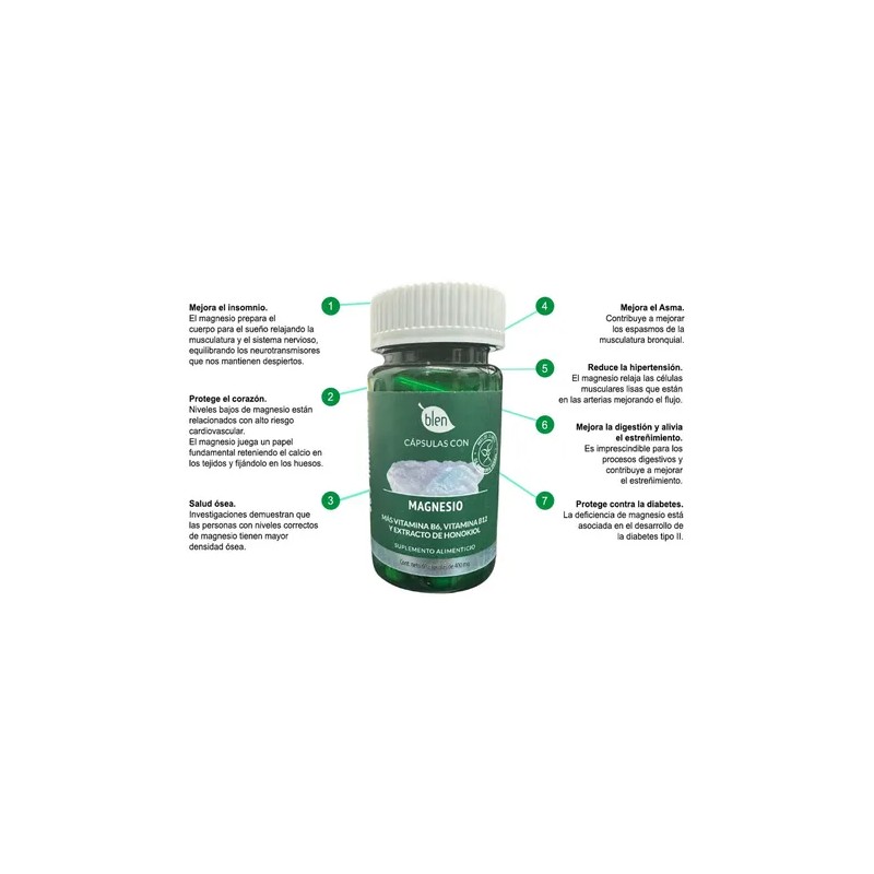 Cápsulas Magnesio Vitamina B12 Honokiol Blen