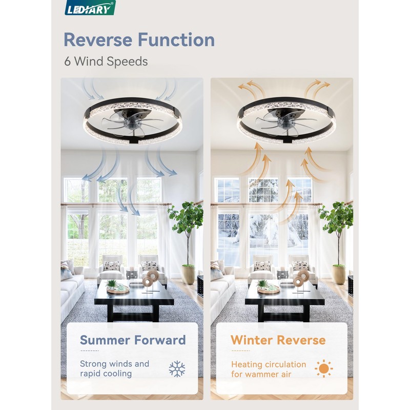 LEDIARY Flush Mount Ceiling Fans with Lights and Remote, 19.7''