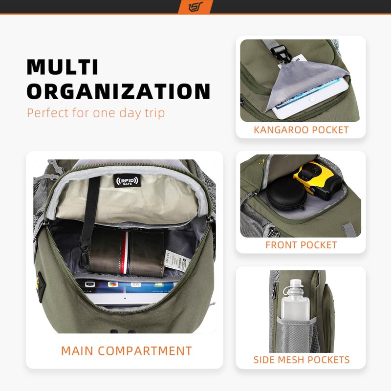SKYSPER Sling Bag RFID Crossbody Sling Backpack Cross Body Shoulder
