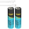 Tokeyla Rechargeable AA Batteries 1.5V 2200mAh Charges 2 Hours,with USB-C