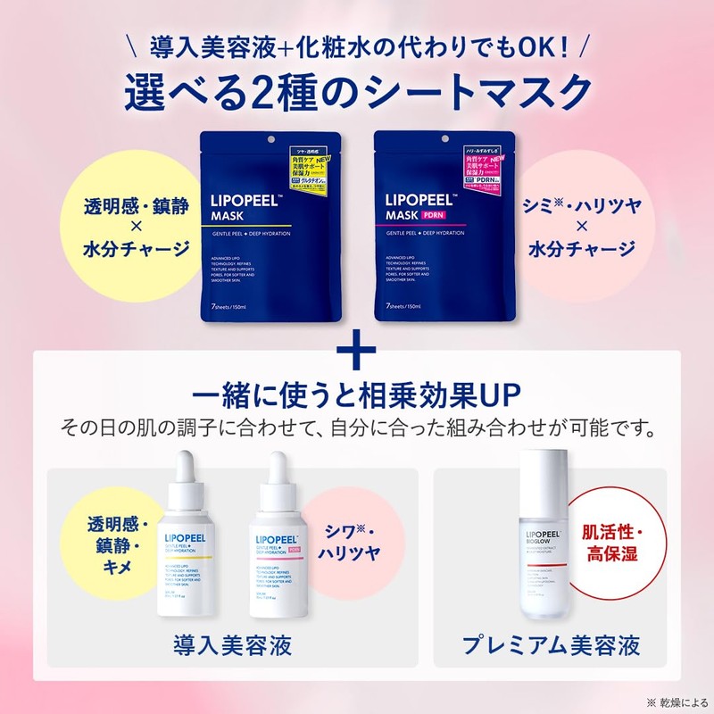 LIPOPEEL MASK PDRN Face Mask, Exfoliate Care, Highly Moisturizing, Sensitive