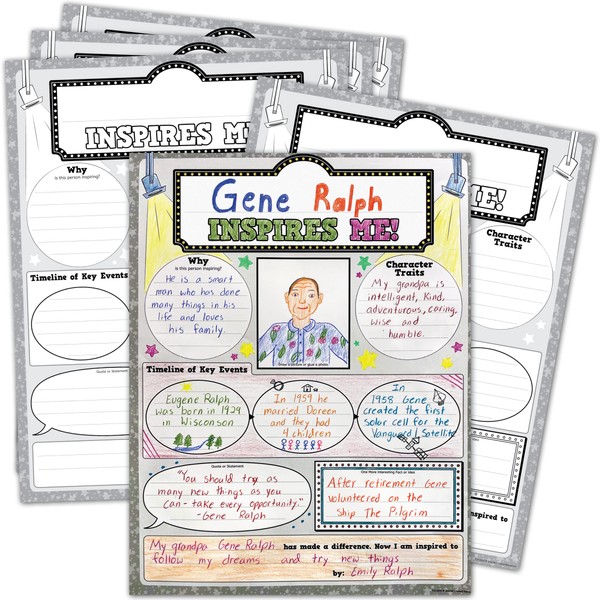 Teacher Created Resources Who Inspires Me? Poster Pack (TCR8502) 17