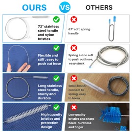 cepillo para polvo de drenaje largo, cepillo para polvo de nailon flexible para limpiar el drenaje del techo solar, drenaje del refrigerador, filtro de acuario, manguera de sifón, 72 pulgadas (azul)