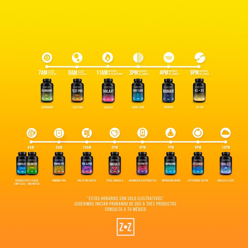 ZENZEI | IMMUNE PRO | Científicamente Formulado con 6 Ingredientes
