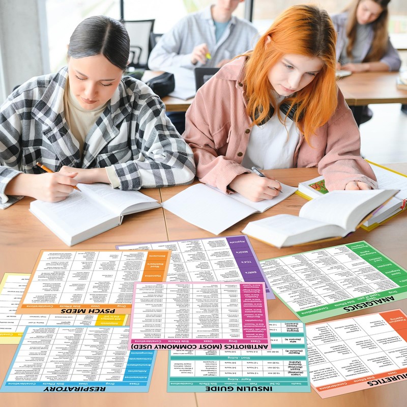 8Pcs Nurse Cheat Sheet Bundle Nurse Badge Reference Posters Pharmacology