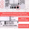 2PCS ECG 7 Step Ruler, Plastic Ruler for ECG/EKG Interpretation,