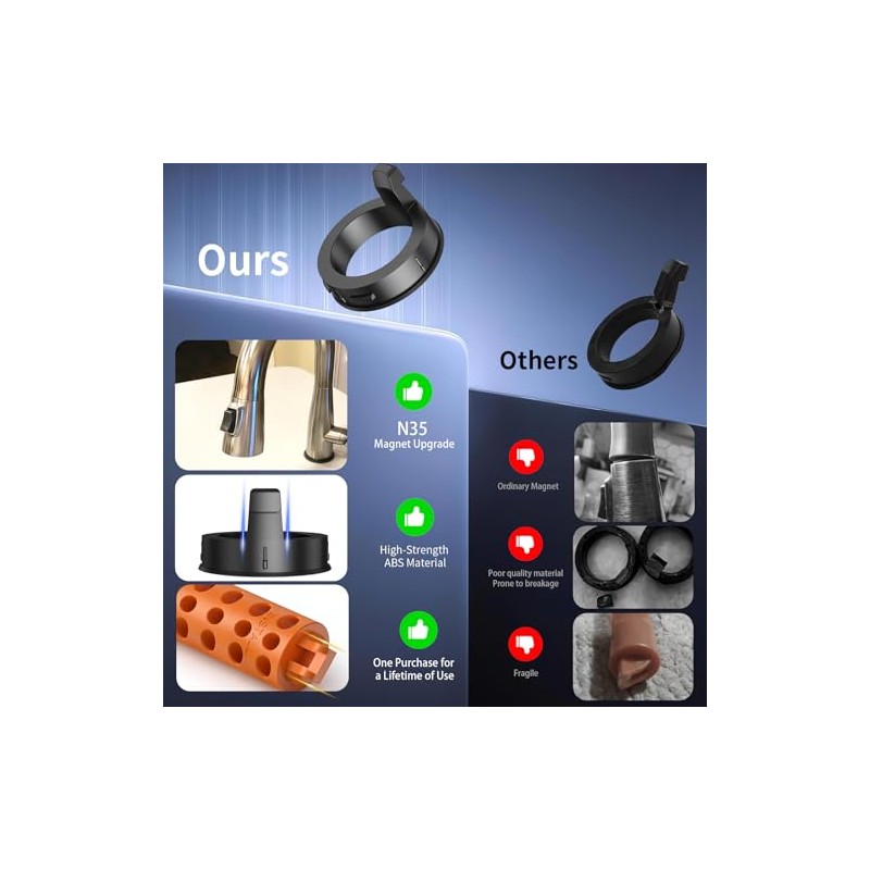 RP80977 Magnet Replacement Kit for Delta Kitchen Faucet -Fits Delta