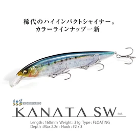 KANATA SW GP Redhead