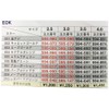 YAMASHITA Egi King K Squid Lure, Basic No. 3.5, 0.8