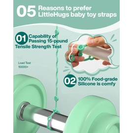 LittleHugs Toy Straps for Baby, 5pcs Adjustable Toy Holder for Stroller Accessories, Silicone Tether Pacifier Clip, No Throw Travel Essential Leash for High Chair, Car Seat (4-Pack)