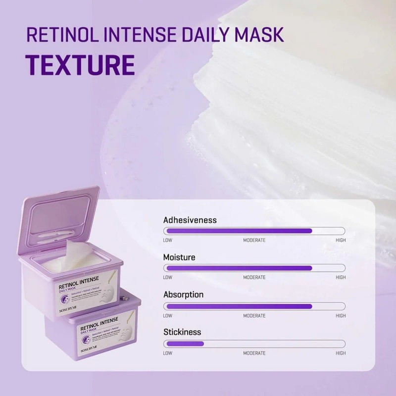 Some By Mi Retinol Intense Daily Mask Madura Noche