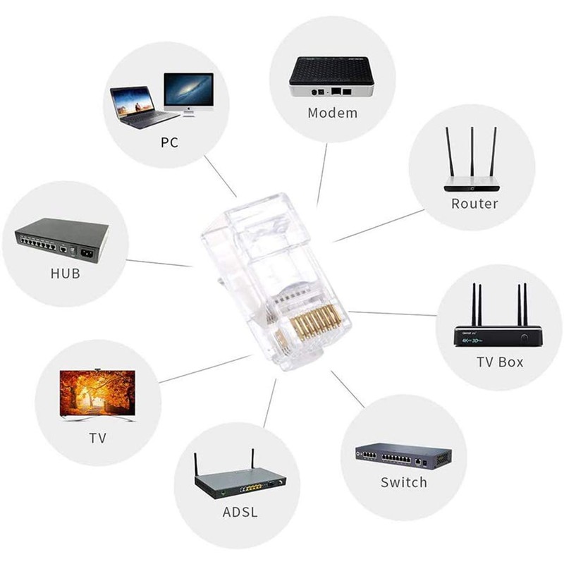 VCE RJ45 Connector Pass Through Cat6 100 Pack, Ethernet RJ45