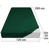 Jersey Fitted Sheet 100% Cotton – Available in 22 Colours