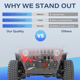 ABS Front License Plate Holder & Frame Bracket- Enhanced Anti- Vibration Design - Compatible with Lexus RX350 RX450h/ RX350L, Rust-Proof Direct Replacement with Screws,Quick Installation