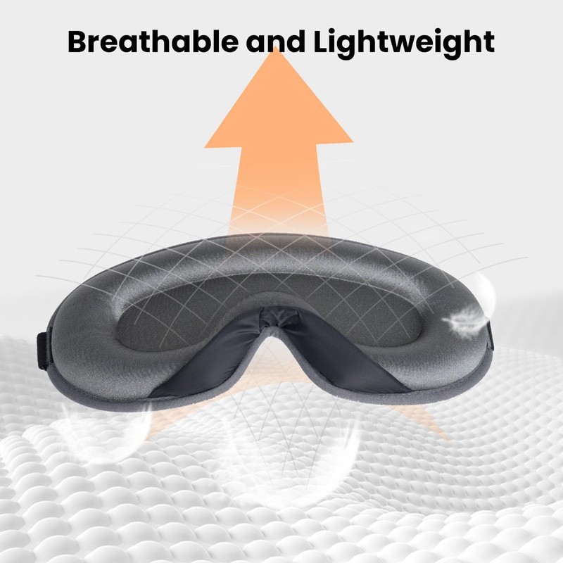 SUSNUAN Sleep Eye Mask, 3D Contoured Sleep Mask Light Blocking