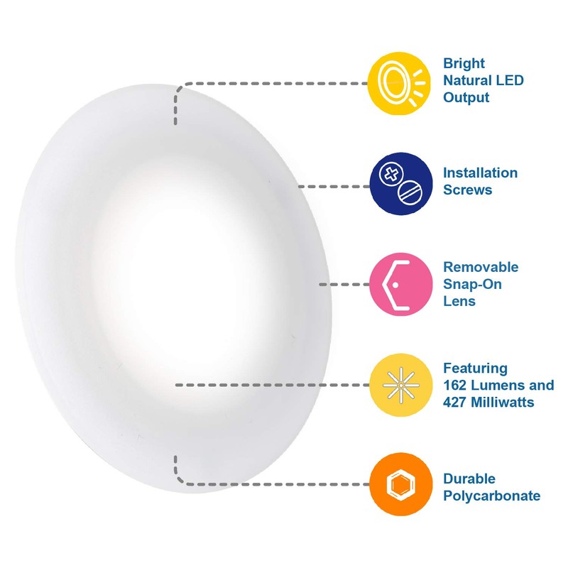 Lumitronics RV 4.5 Inch LED Recessed Interior Dome Puck Light