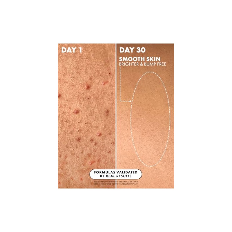Truly Suero Para Después Del Afeitado Beauty Smooth Legend