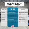 PGN #60 Stainless Steel Roller Chain - 10 Feet +