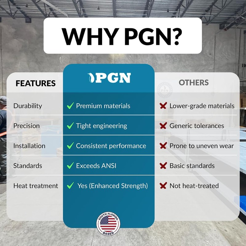 PGN #60 Stainless Steel Roller Chain - 10 Feet +