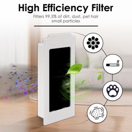 (5 Pack) T30S Replacement HEPA Filter Compatible with ECOVACS DEEBOT T30S/ T30S Combo/Yeedi M12 Pro+/ T30 pro Max/ T30 Pro Omni T30 Omni Robot Vacuum, HEPA Filter Accessories