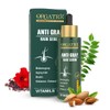 Generic Generic Anti-Gray Hair Serum With Arcolys, Melanogray, Black Seed