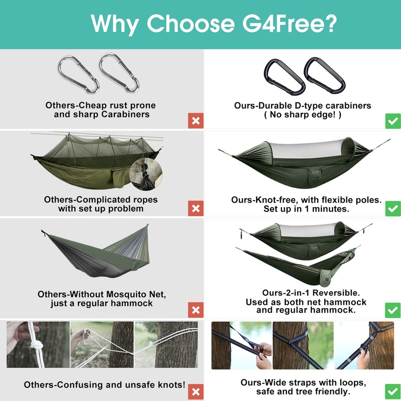 G4Free Large Camping Hammock with Mosquito Net 2 Person Pop-up