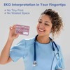 Nursing Flashcard - Nursing Reference EKG Interpretation | 3 Piece