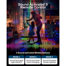 EYTSE Party Lights DJ Disco Ball Light, Laser DJ Light Sound Activated Strobe Lights with Remote Control, Disco Lights Stage Laser Lights for Parties Club Bar Wedding Dance Christmas Birthday