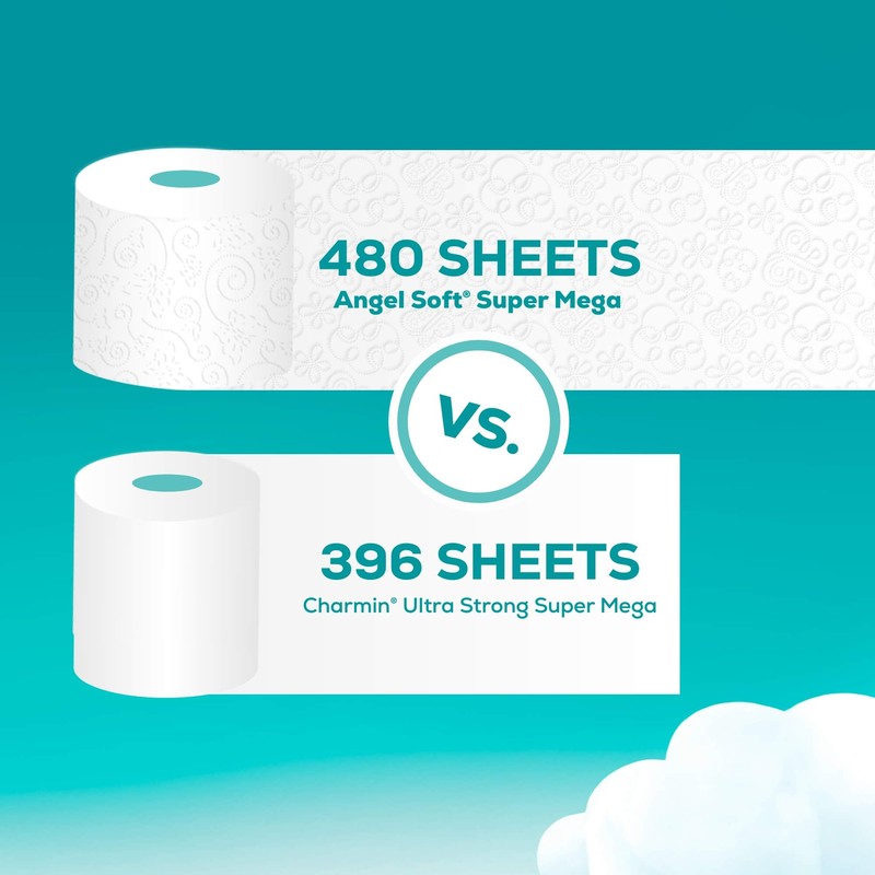 ANGEL SOFT® BATH TISSUE, 12 SUPER MEGA ROLLS