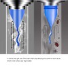 Drain Backflow Preventer, One Way Valve, Adjustable Silicone Sink Floor