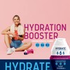 hydrate Electrolyte Liquid Drink Enhancer Drops, Low Sugar, Low Calorie,