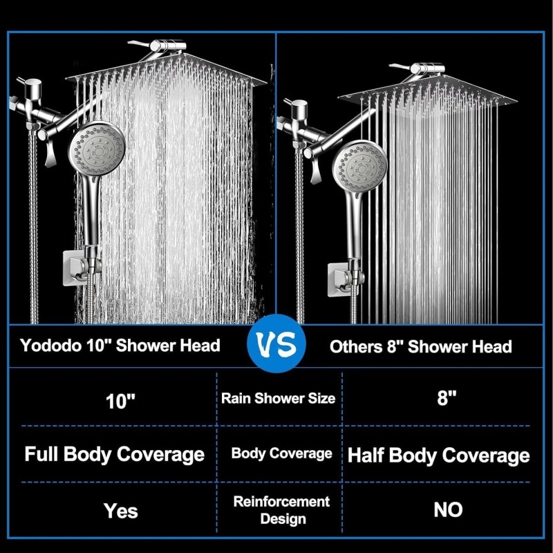 HEAD Modern 5-Setting Shower Head Combo, 10 Inch High Pressure
