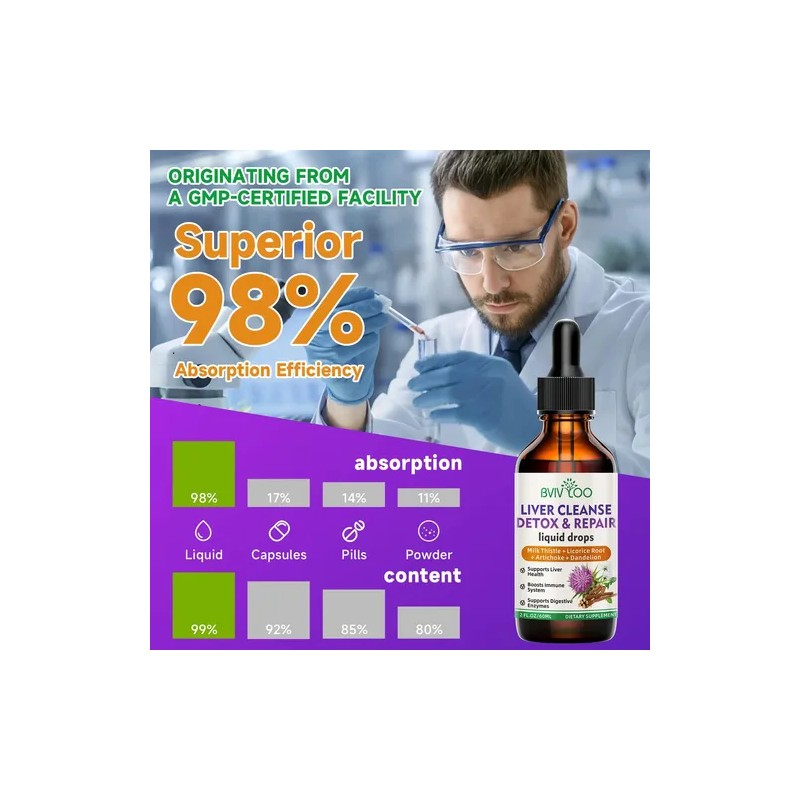Bvivloo Gotas Salud Hígado Cardo Mariano 2 Pack 4 Fl