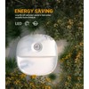 Lyridz Plug in Night Light with Motion Sensor and Dusk