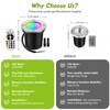 Junview Low Voltage Landscape Lights RGBW LED Well Lights Landscape