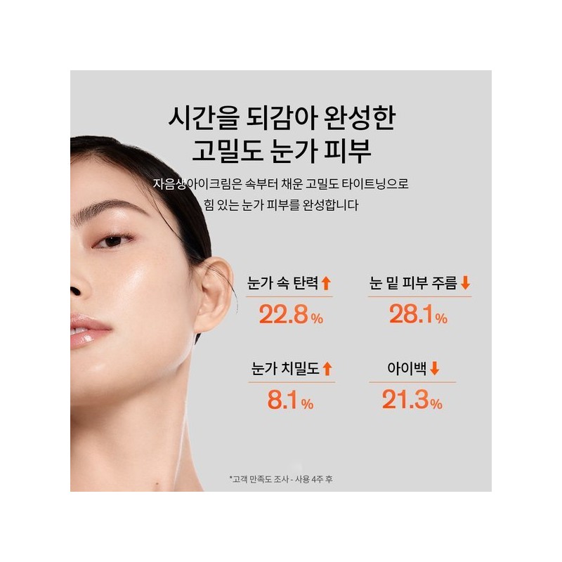 Sulwhasoo 공통자음생아이크림 15ml Common Consonant Eye Cream 15ml