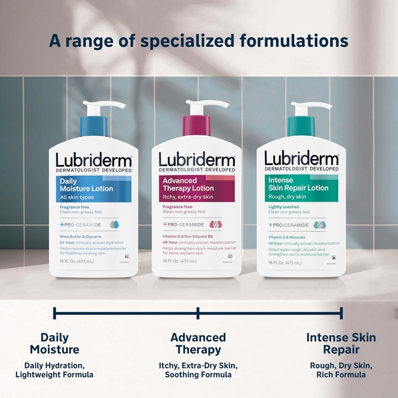 Lubriderm Intense Skin Repair Moisturizing Hand & Body Lotion +