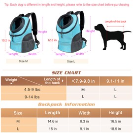 YUDODO Pet Dog Backpack Carrier Small Dog Front Carrier Pack Reflective Head Out Motorcycle Puppy Carrying Bag Backpack for Small Medium Dogs Cats Rabbits Outdoor Travel Hiking Cycling (L,Sky Blue)