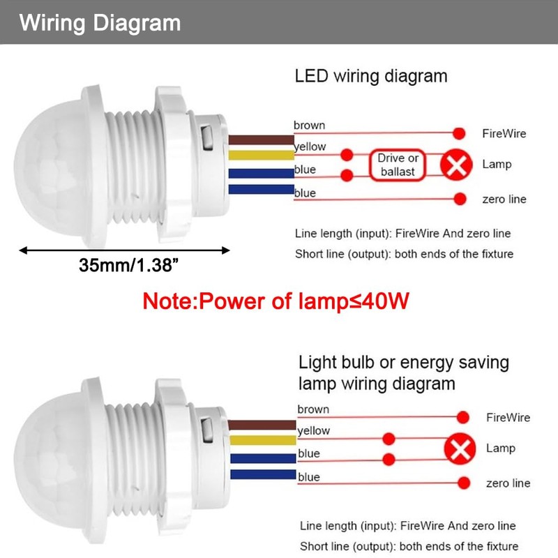 Greluma 3PCS 110V/220V PIR Infrared Sensor Switch Mini Infrared Motion