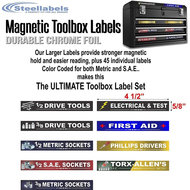 Magnetic Toolbox Labels Plus Socket Labels Master Set for Metric